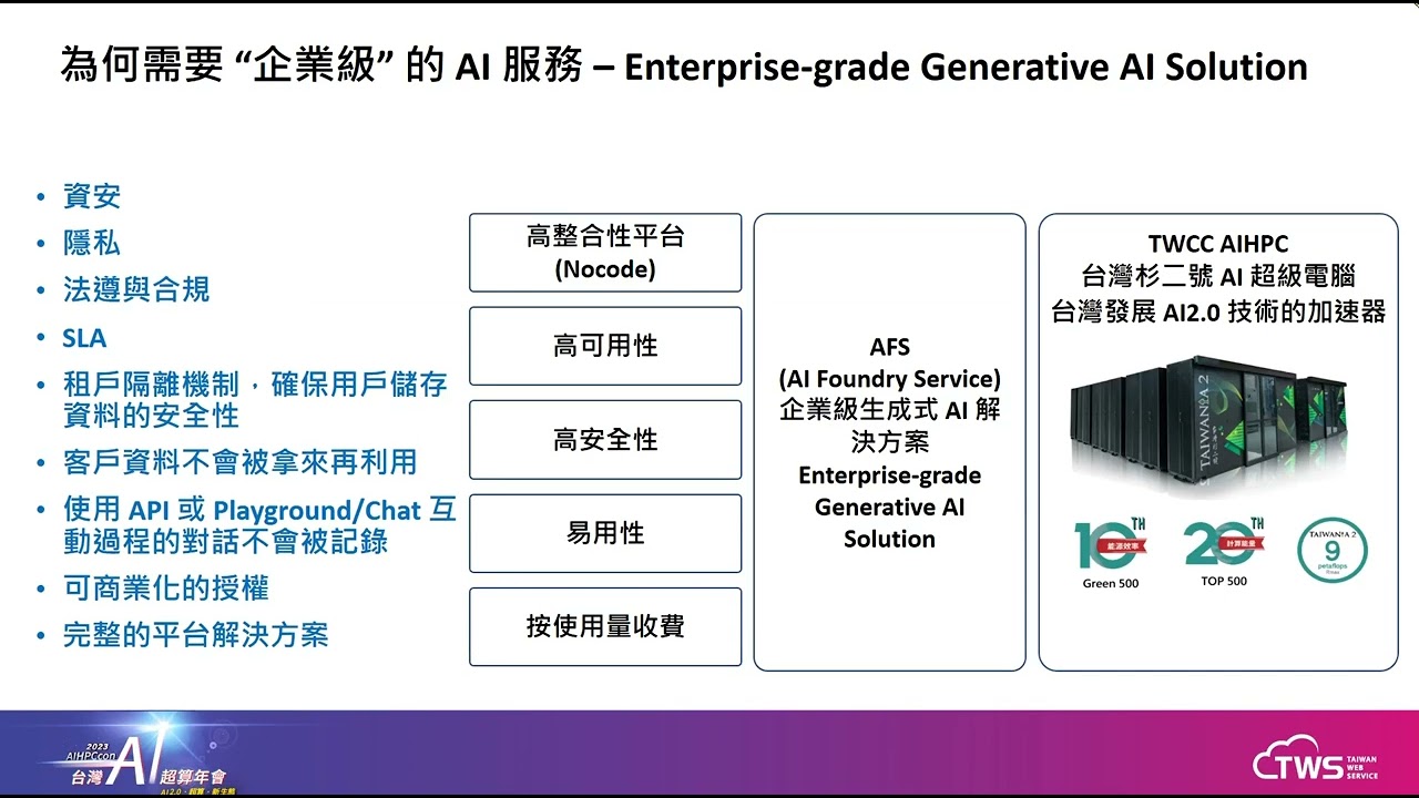 [AFS Product] Enterprise-level Large Language Model Training Optimization and Import Solution