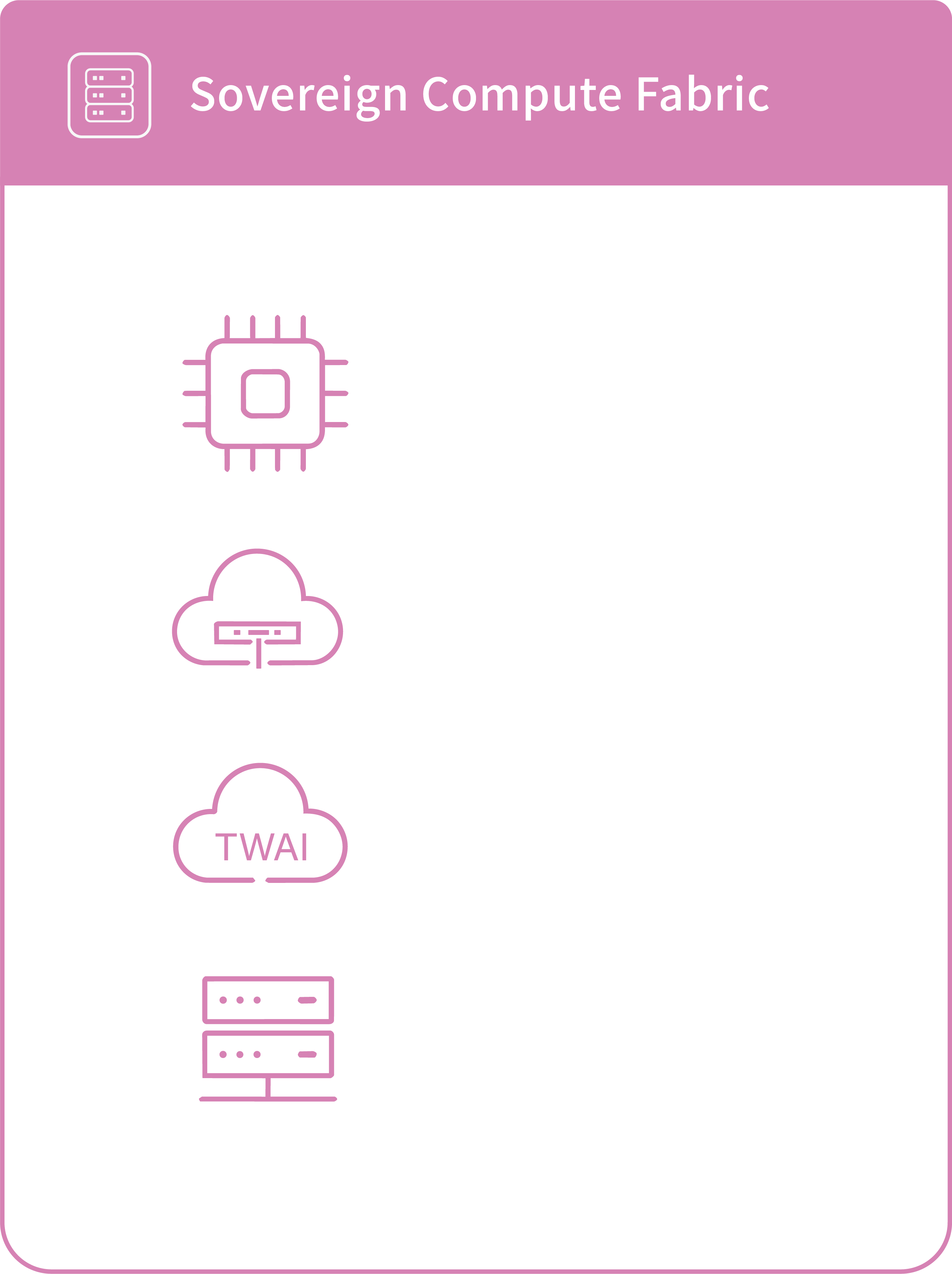 Mobile Chinese version, fifth floor - 04