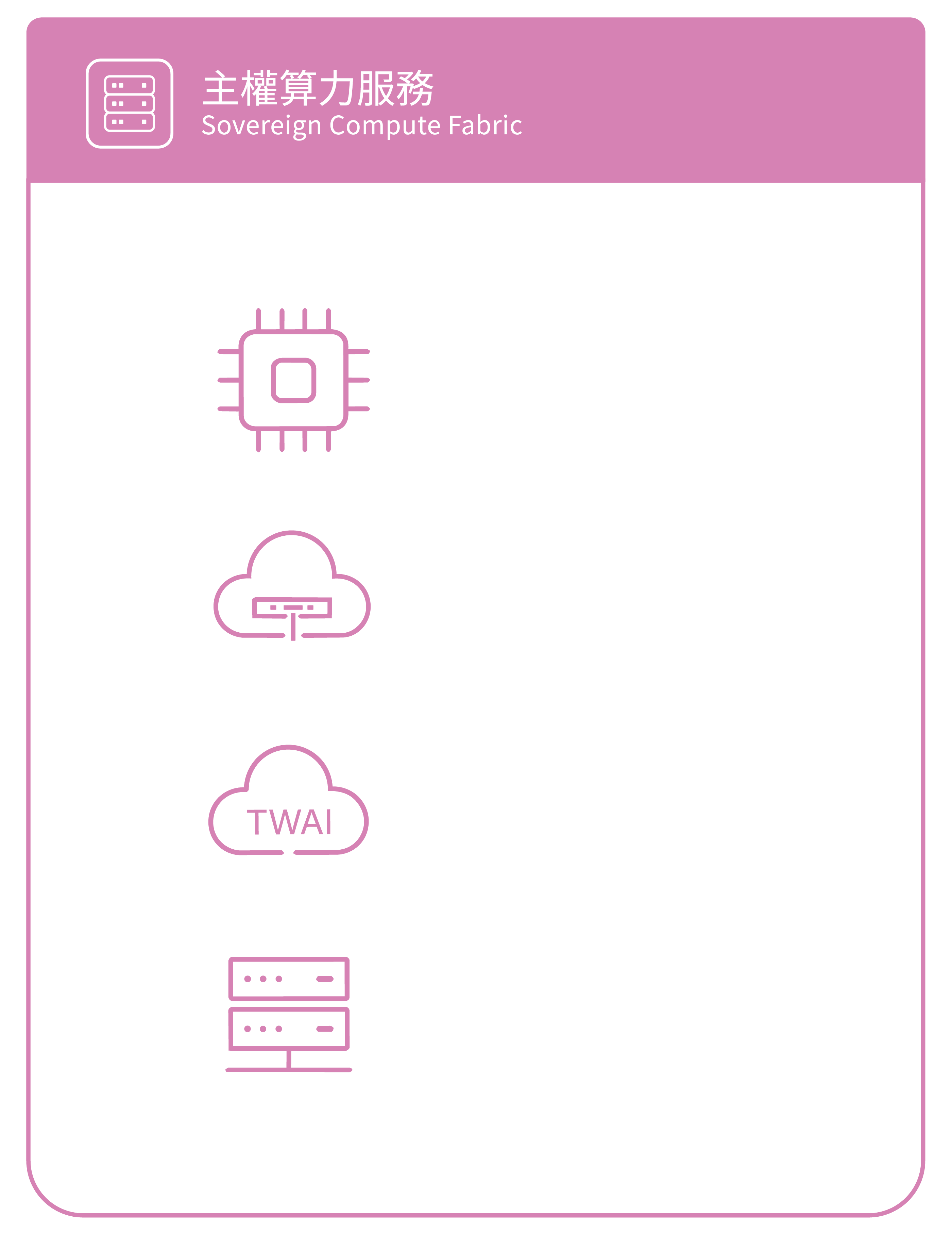 手機中文版 五層-04